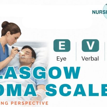 Glasgow Coma Scale (GCS) Monitoring: A Practical Guide for Nurses ...